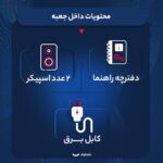 اسپیکر دسکتاپ هارمن کاردن مدل Soundsticks 4 با گارانتی - Image 2